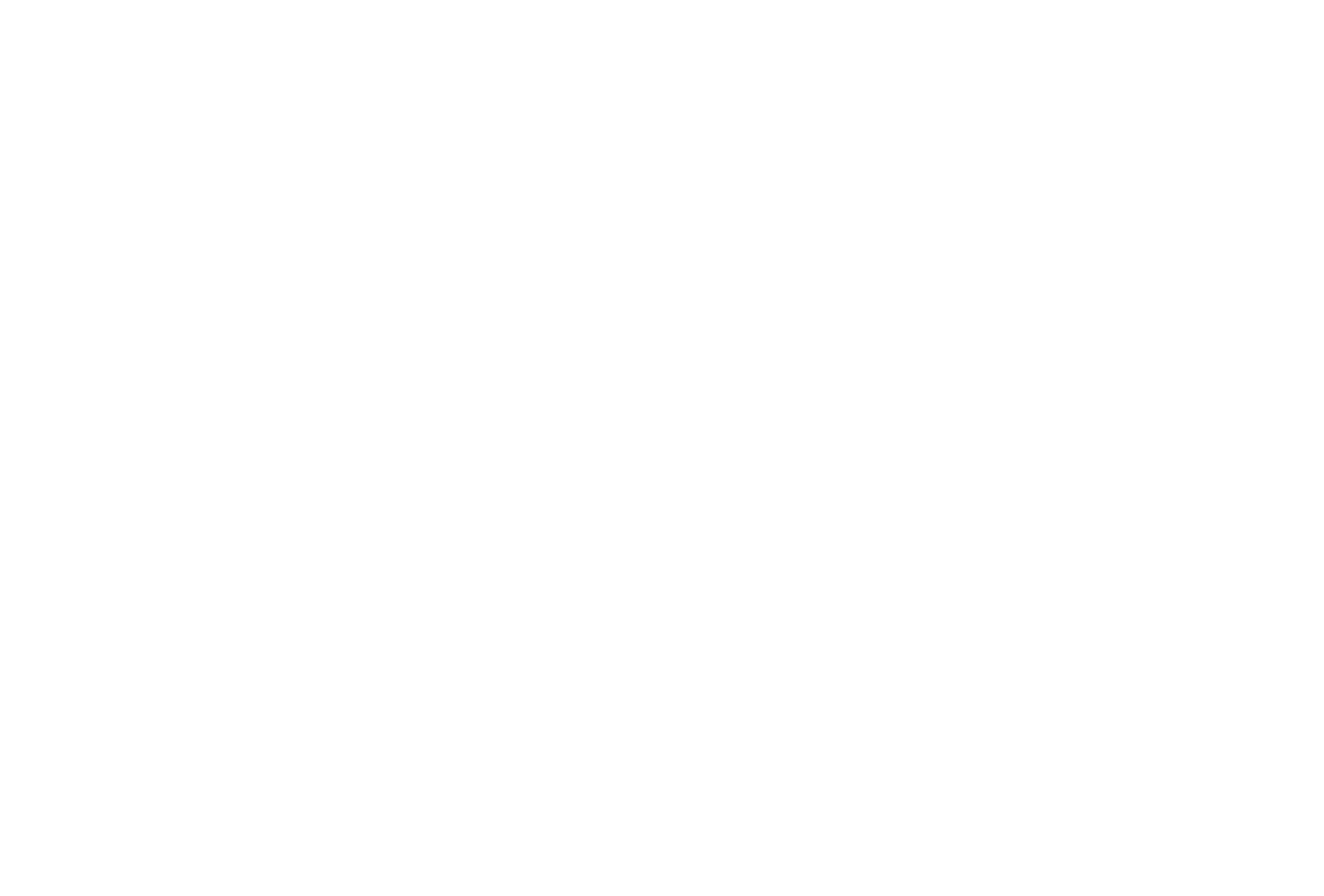 Integrated Wellness Management